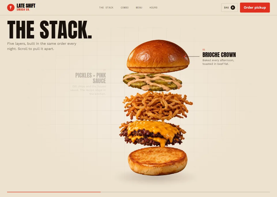 Plancha — Hamburguesería abierta de noche: la foto de portada se vuelve crema, la hamburguesa se despieza en cinco capas con rótulos, y luego cae en su caja de combo con las patatas, la salsa y el batido.